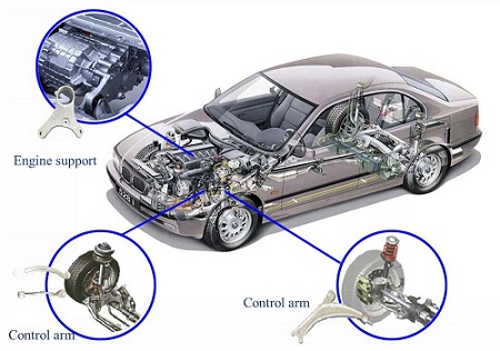 Le forum léger en aluminium automobile a été organisé en zoupage